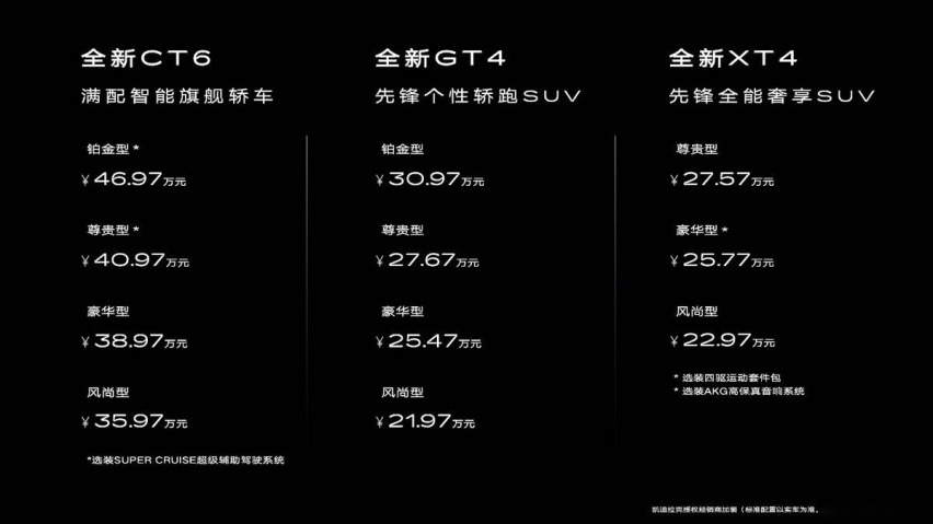 全新凯迪拉克三车齐发，打造豪华智能新标杆！