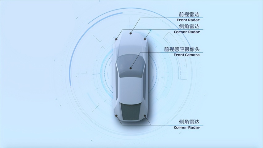 EV新流派e:N2 Concept全球首秀 这会是电动车的新潮流吗？