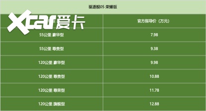 电比油低！驱逐舰05荣耀版上市 7.98万元起与合资燃油正面刚