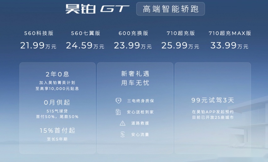 昊铂GT售21.99万起，剪刀门会更跟着AION S爆款吗？