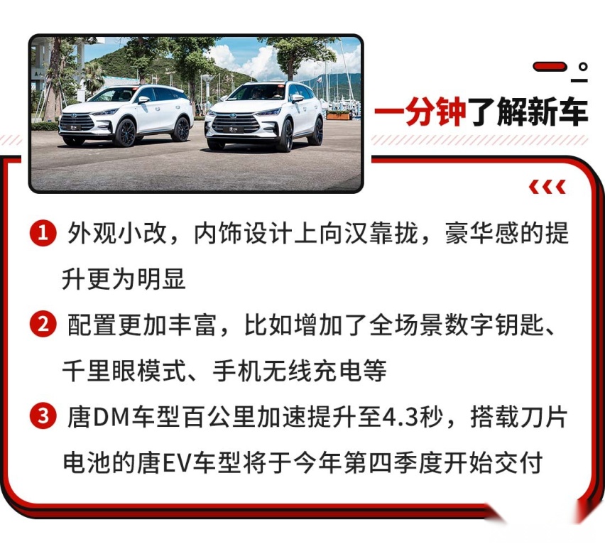 16.58万起 新款比亚迪唐家族车型正式上市!