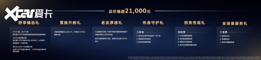 不玩虚的,只给真的,ID. AURA T6终结纯电车痛点