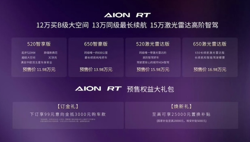 埃安品牌全新轿车 AION RT开启预售11.98万起