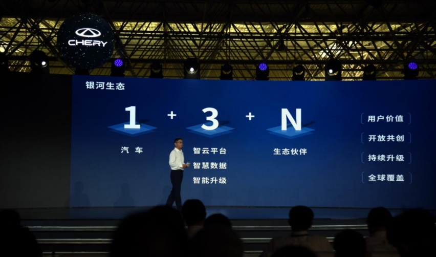 奇瑞发布“瑶光2025”计划，追加千亿投入，进击全球市场！