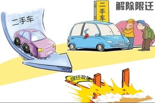 车市难熬 取消限购究竟是否为救市的灵丹妙药？