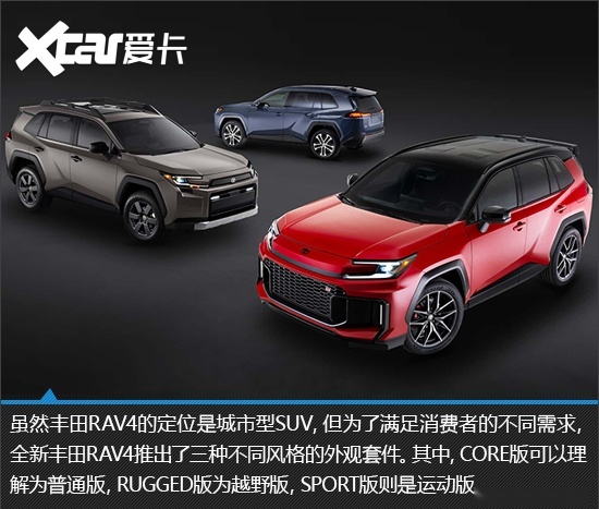 综合竞争力提升 全新丰田RAV4新车图解