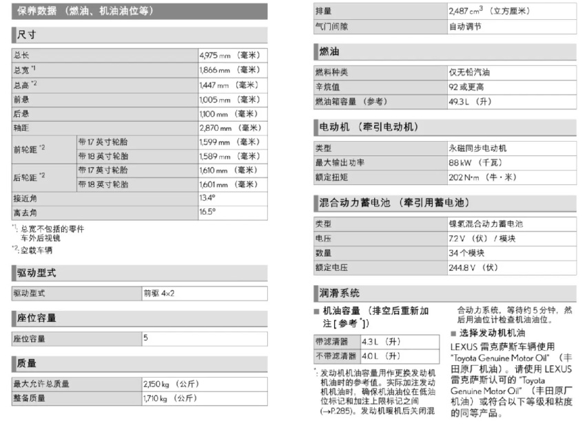 雷克萨斯ES中期改款，前脸更激进，换装贯穿式尾灯