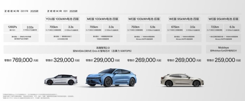 极氪又上新了！智能化升级，2025款极氪001与007上市