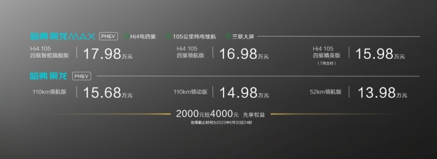 全能实力！哈弗枭龙系列武汉车展正式上市
