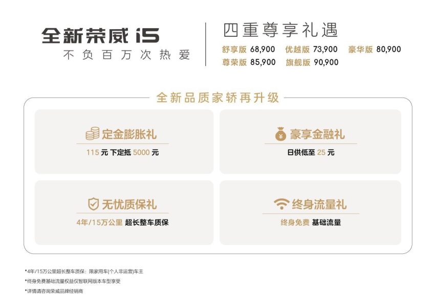 上汽品质再升级 全新荣威i5焕新上市售价6.89万元起