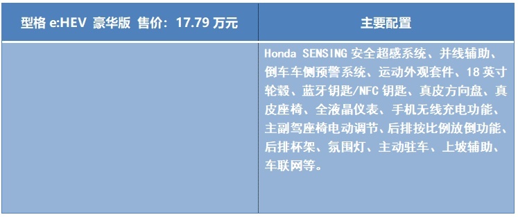 型格e:HEV购车手册:预算低选入门版,豪华版性价比最高!