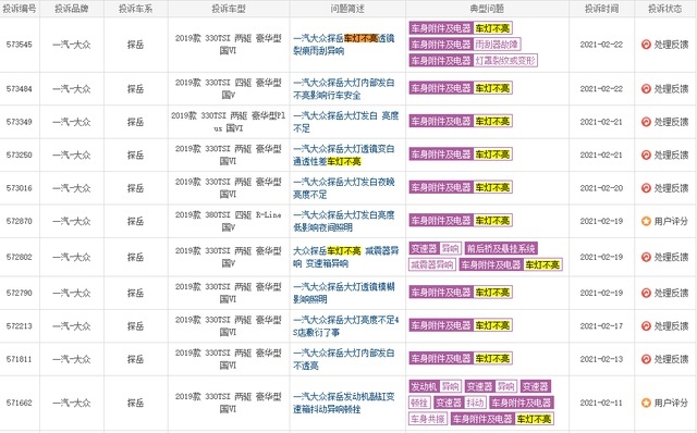 探岳颗粒捕捉器存在缺陷，导致油耗翻倍，大众再度上演排气造假？