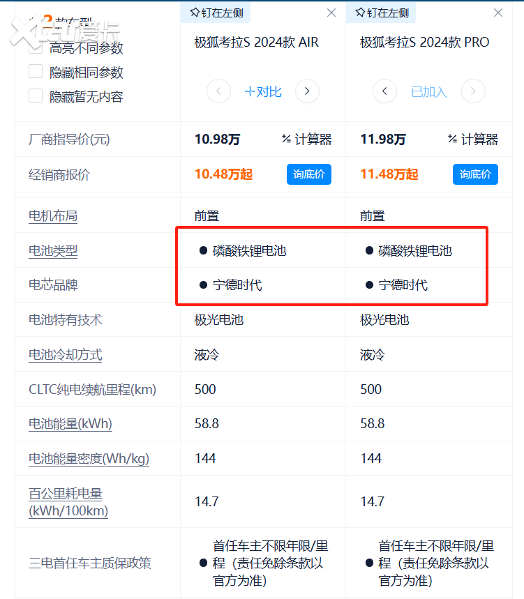 极狐考拉S PRO vs 比亚迪元PLUS，谁好谁差？