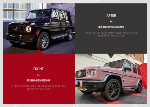 魔杰酷车膜：助您掌握汽车后市场行业的黄金机遇