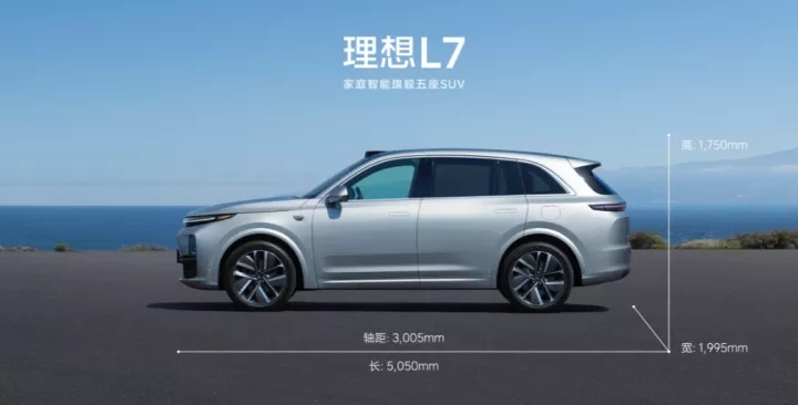 理想L7申报图曝光！“套娃”新产品33.98万起售，预计明年2月交付