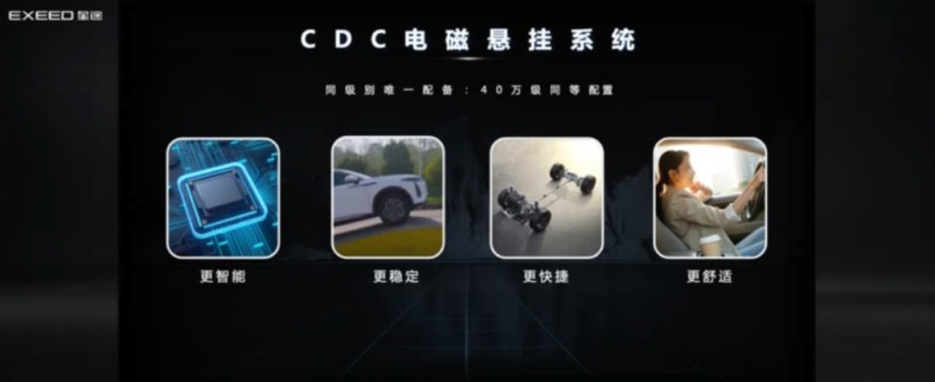 详解星途瑶光黑科技——飞鱼底盘