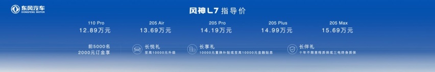 创新引领未来 东风汽车焕新亮相2024北京车展