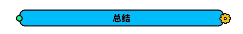 开了6000公里后，95后车主说：我的选择还会是它！