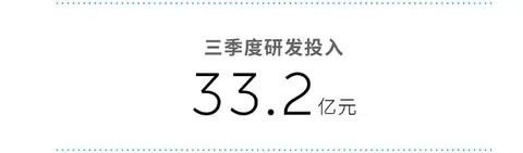 蔚来Q3财报亮眼，李斌立新flag，firefly萤火虫或卖12万起？