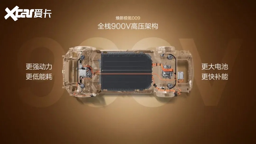 顶流圈层集体转向背后:焕新极氪009重构高端MPV行业价值底层