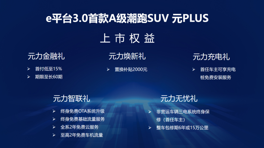 售价13.78-16.58万元，A级纯电领域的王者，元PLUS正式亮相