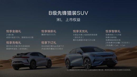 B级先锋猎装SUV 18.98万元起震撼上市
