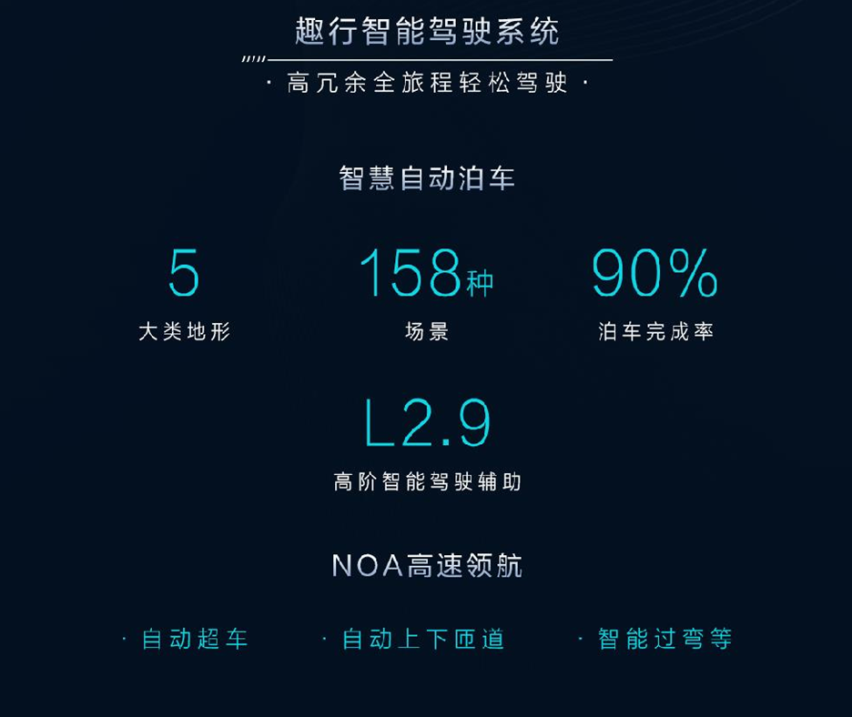 “专业人干专业事”，揭秘北京汽车的“悦野”实力的底气