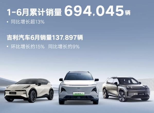 国产六大品牌上半年销量出炉：比亚迪狂卖125万辆，吉利排名第四
