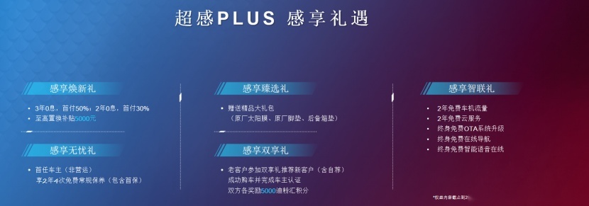 比亚迪全新宋PLUS超感上市，售价11.58-14.38万元