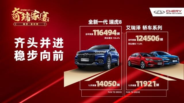头号实力派！奇瑞全新一代瑞虎7，打响新年第一枪