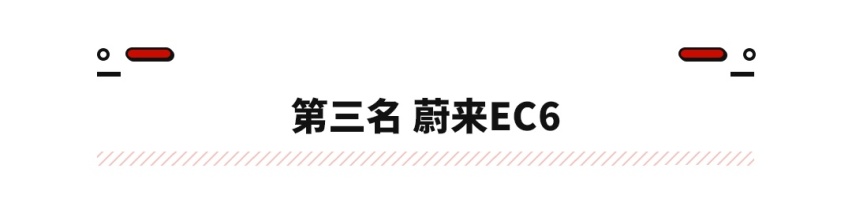 蔚来最大对手？30万+纯电SUV排行 这宝马好卖得离谱！