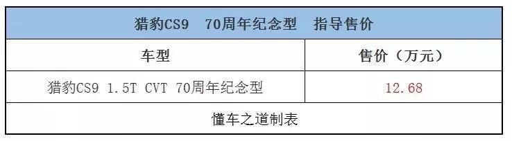 一周新车快闻：2019款中华V3、新款宝沃BX5等车型