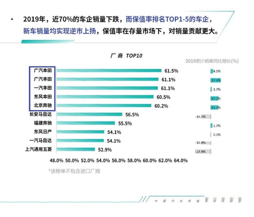 全系1.5T，顶配不到9万，比亚迪经典版SUV上市！