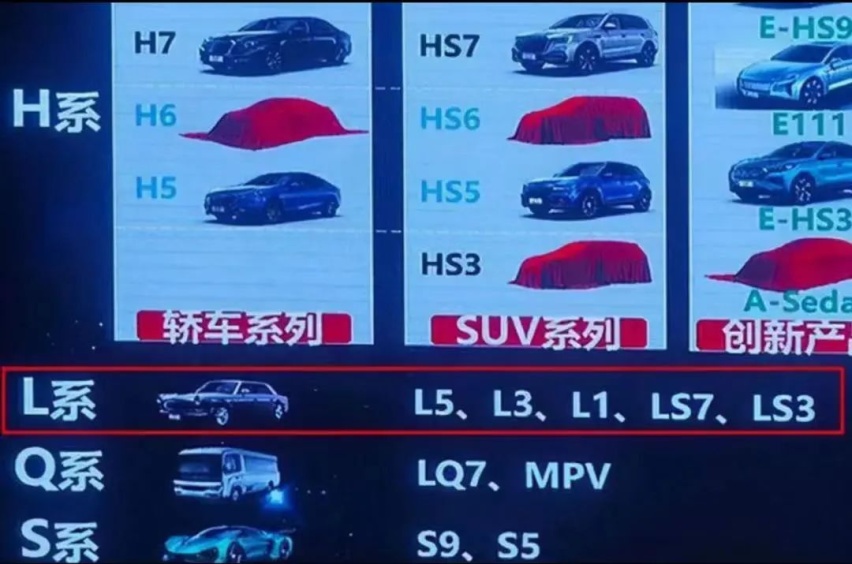 吉利帝豪L上市、红旗H6设计图曝光…丨今日车闻