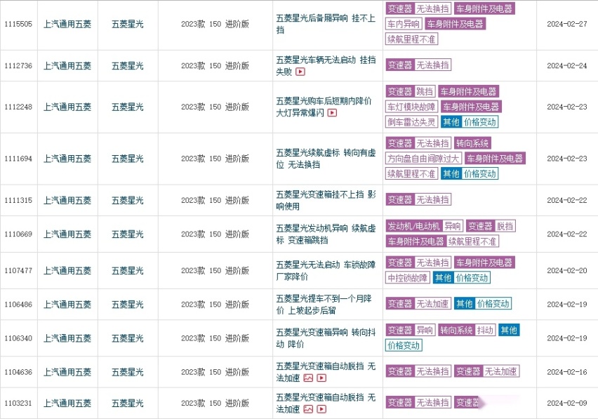 五菱丨降价就被投诉，这都是什么素质？