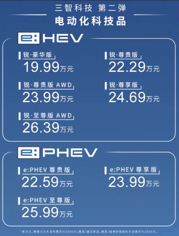 19.99万起，皓影两款重磅车型上市，称得上SUV价值顶点？