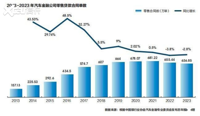 乐鱼官方网站:放不出去款也收不回车(图15)