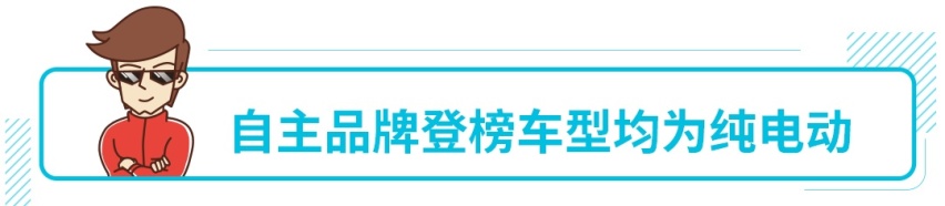 干掉特斯拉，4月前10榜单中国汽车占了6席！