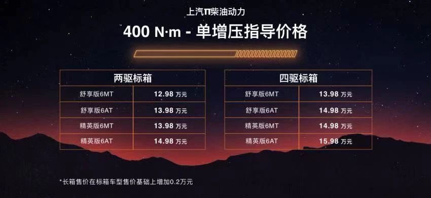售12.98万元起，“上汽牛”多国同步上市，“犇”向皮卡新征