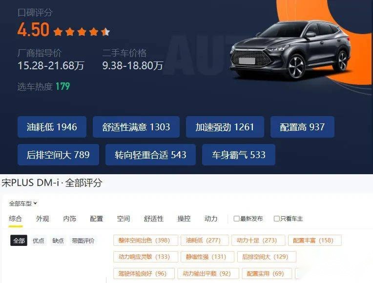 连续4个月销量超2万台，比亚迪宋PLUS DM-i的热销秘诀是什么？