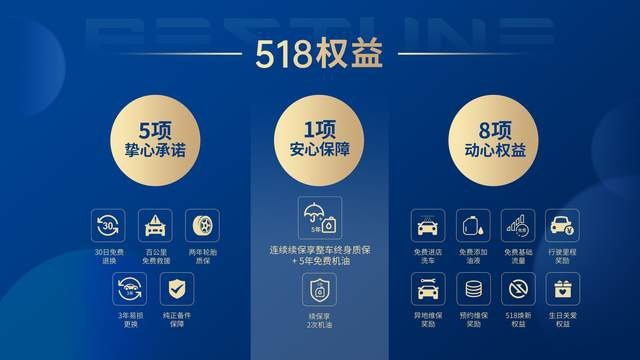 呈现中国一汽70年技术沉淀  一汽奔腾长春车展开启奔赴