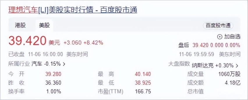 小米也站队增程，理想和问界的火爆，只是选对了赛道？