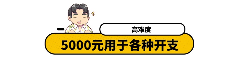 月薪5000就能买豪车无压力？知道真相的我眼泪掉下来