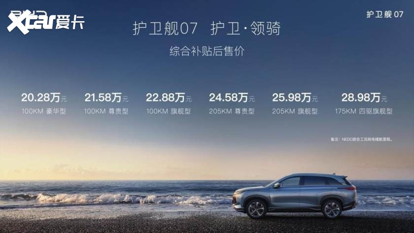 20.28-28.98万，大五座超混SUV护卫舰07上市
