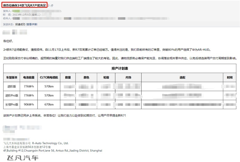 大定订单已破万，华为真香定律延续，飞凡R7火了