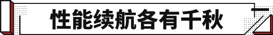 30万预算第二台车怎么选？这三款6/7座SUV值得考虑！