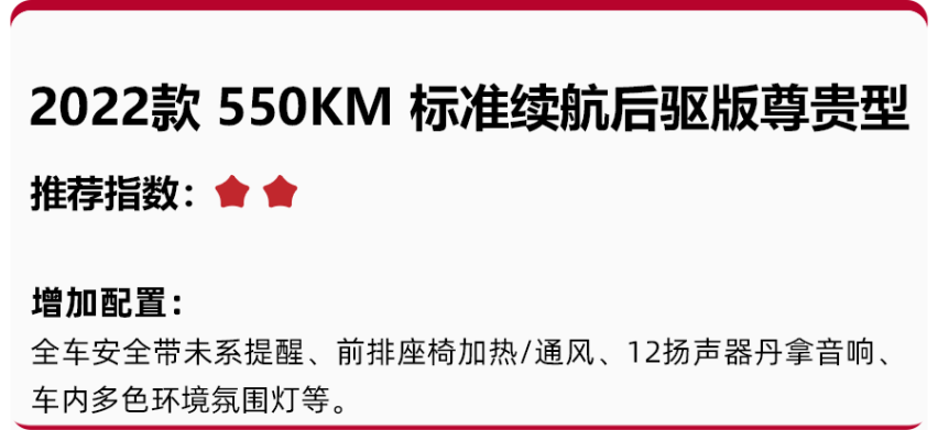 售价20.98万起，比亚迪海豹上市，后驱/四驱都有，最大续航700km