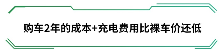 卖18.99万的SUV，9.49万就能开回家！这是什么操作？