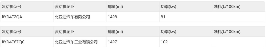 比亚迪海豹DM-i实车现身，比汉更大，配5.0车机，或18万起？