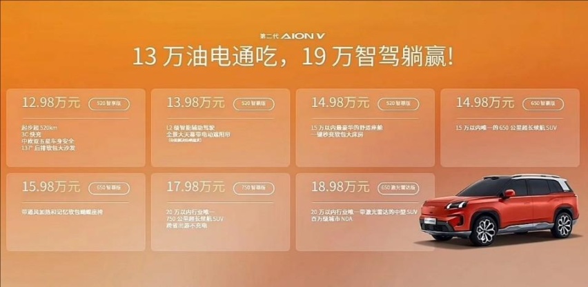 油电插混通吃！12.98万元起售，埃安霸王龙正式上市